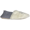Autumn Warm Bag and Home Furnishings Postpartum Slippers Thick Bottom Anti slip Plush Cotton Slippers for Women in Autumn and Winter