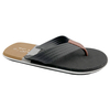 Men's summer outdoor wear thick soled anti slip personalized clip on flip flops outdoor wear-resistant beach sandals